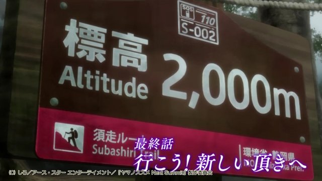 2000m Altitude Signpost